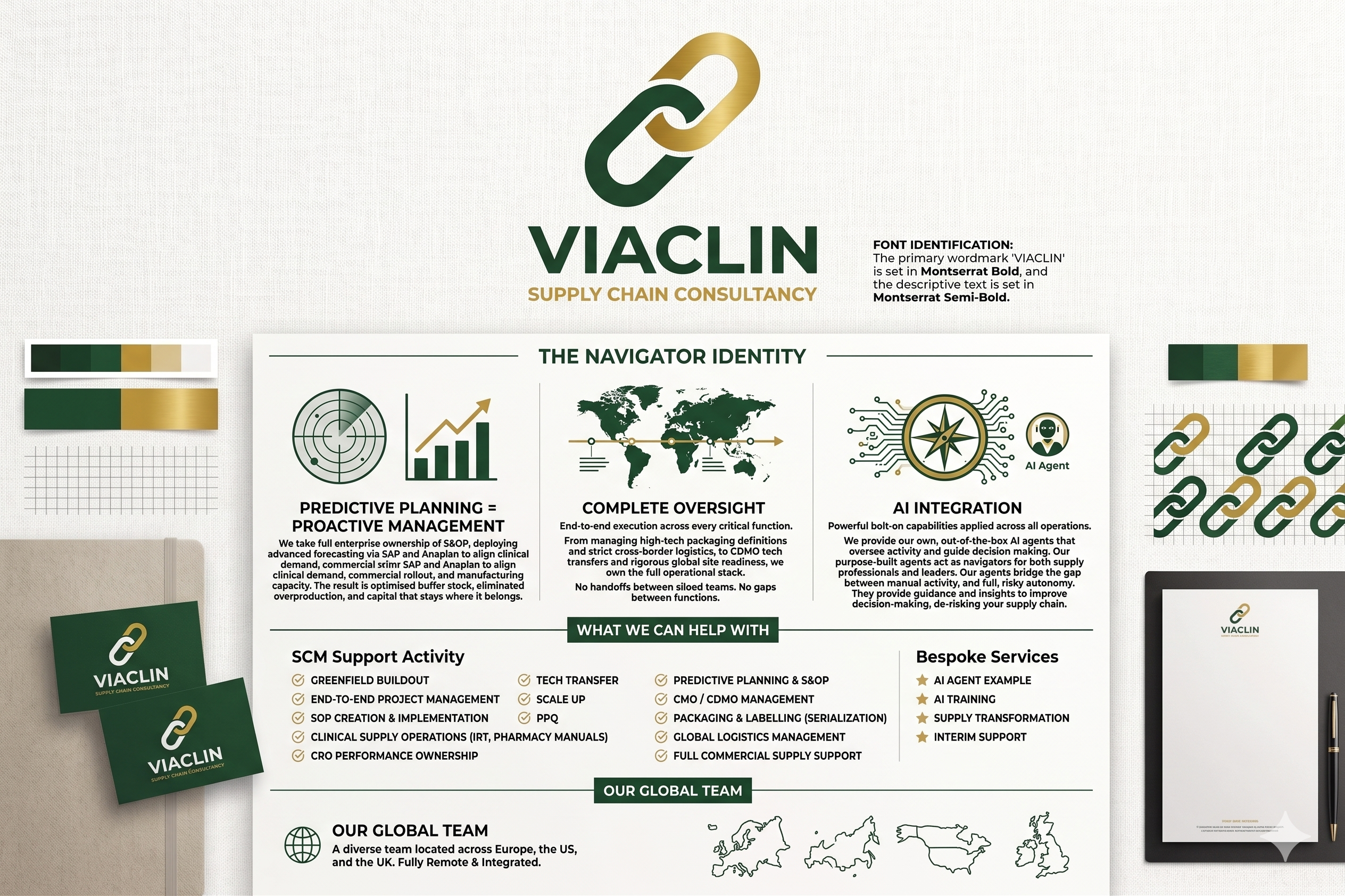 Viaclin Background Pattern